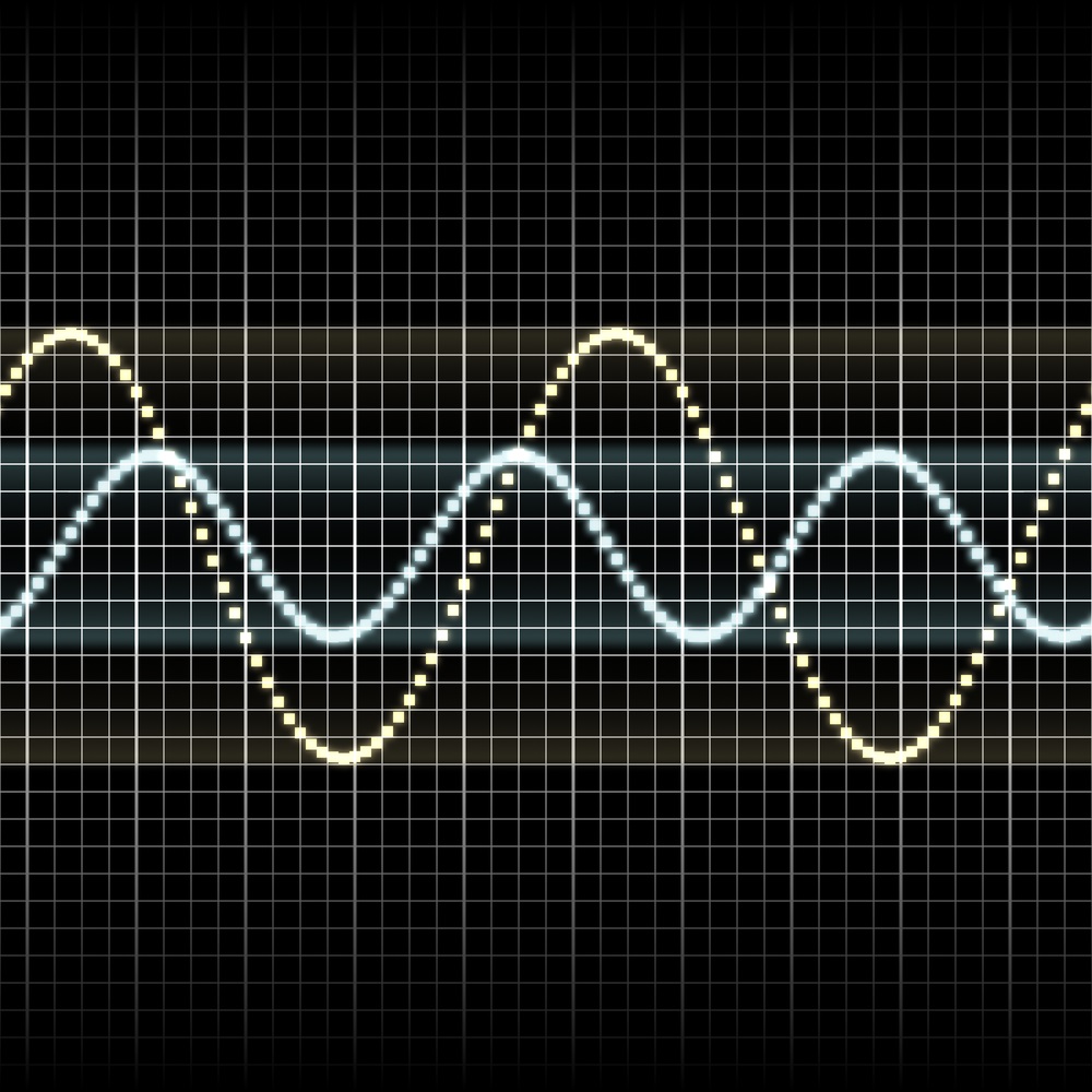 Oscilloscopes are machines that measure and create images of sound waves, such as the two shown here. The blue sound wave is higher pitched but softer. The yellow sound wave is lower pitched but louder. The loudness, or amplitude, is measured by the height of the wave. The frequency (pitch) is determined by the distance between the “hills” (the wavelength). (Khen Guan Toh/ Shutterstock) 