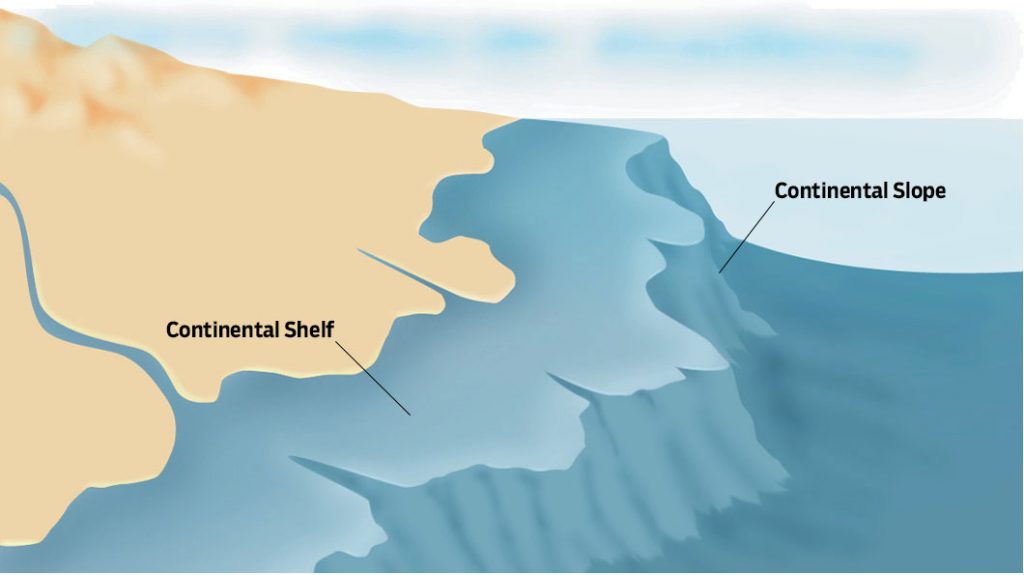 world-oceans-day_vents-volcanoes-and-mountains