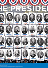 Inofgraphic: U.S. Presidents - KIDS DISCOVER Inofgraphic: U.S. Presidents - KIDS DISCOVER - 163 x 230 jpeg 27kB