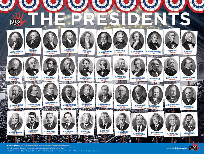 Inofgraphic: U.S. Presidents - KIDS DISCOVER Inofgraphic: U.S. Presidents - KIDS DISCOVER - 850 x 640 jpeg 300kB