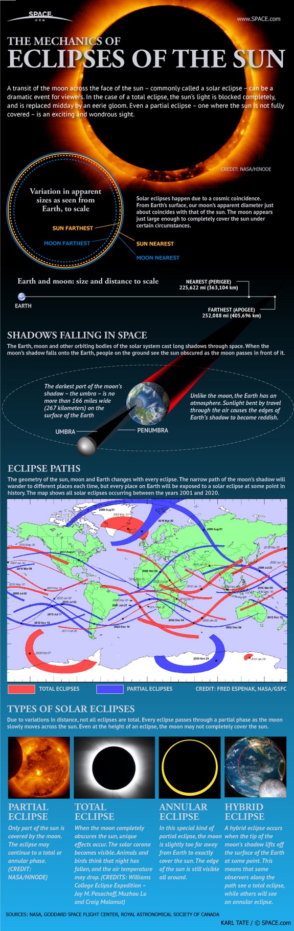 solar-eclipses-120509c-02