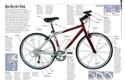 Bicycles - Kids Discover