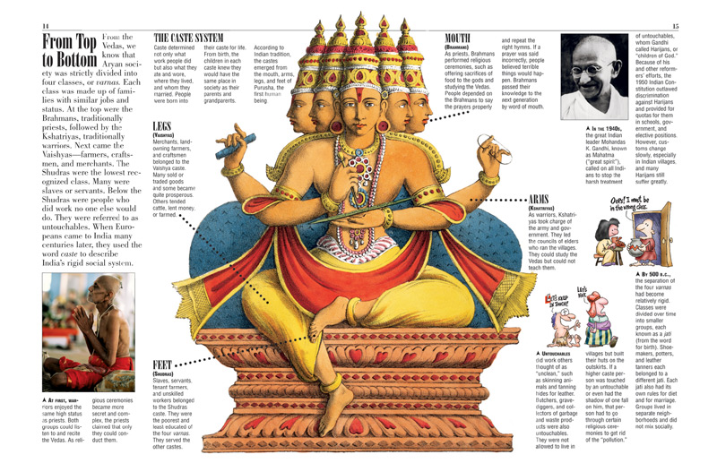 Ancient India - Kids Discover