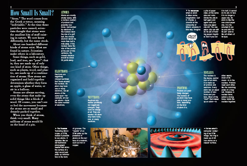 atoms kids discover print a bill of sale