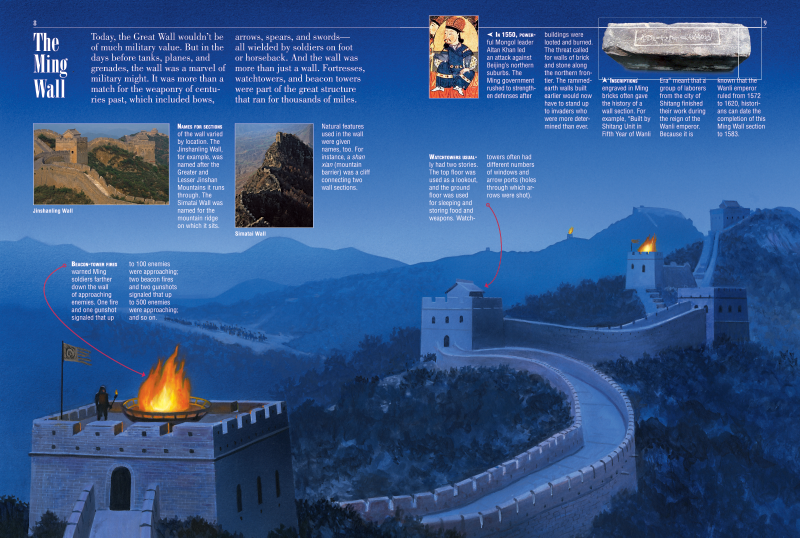 Wall Of China How Long To Build Wall Of China How Long To Build