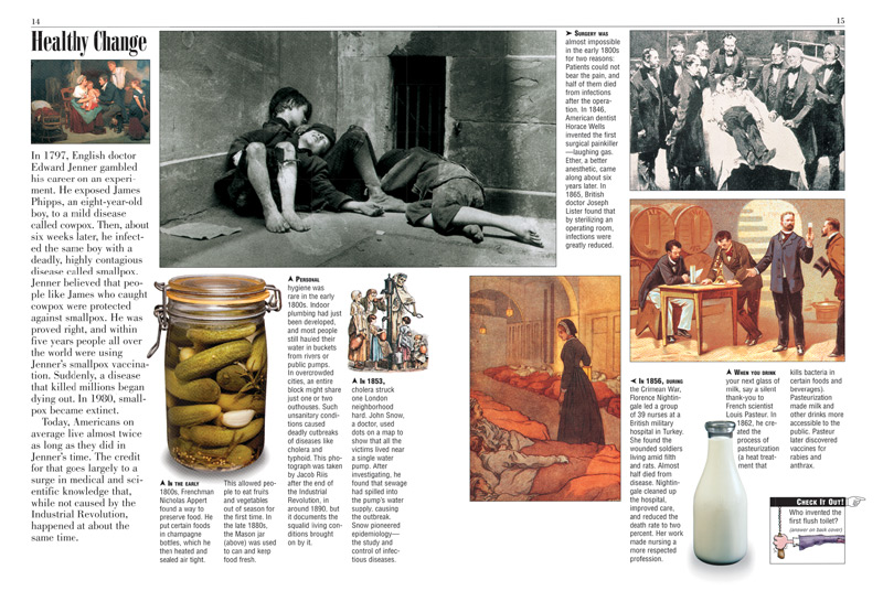 Industrial Revolution Kids Discover