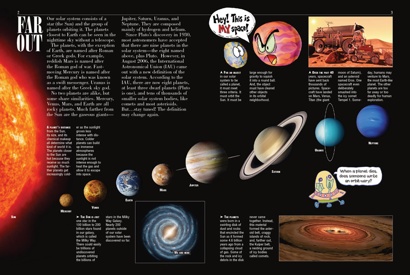 Planets Kids Discover - 