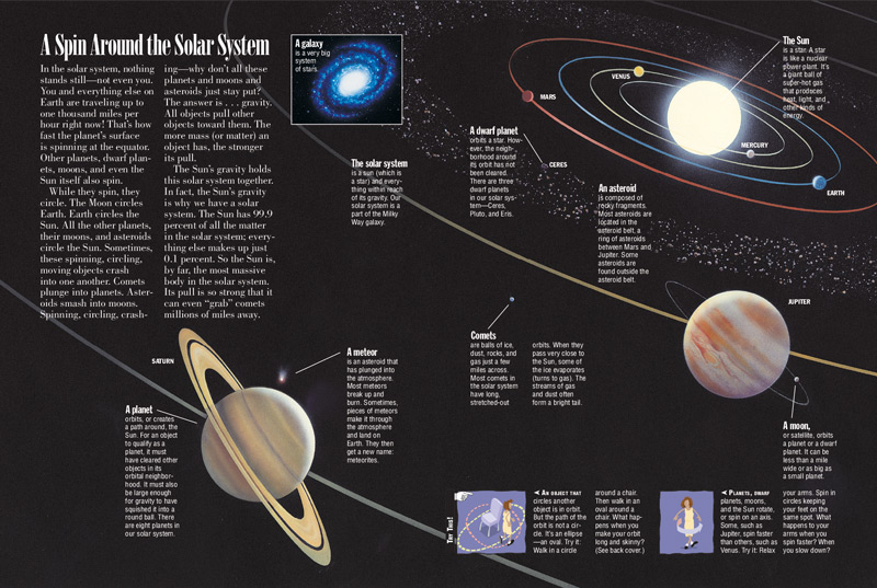 Solar System Kids Discover