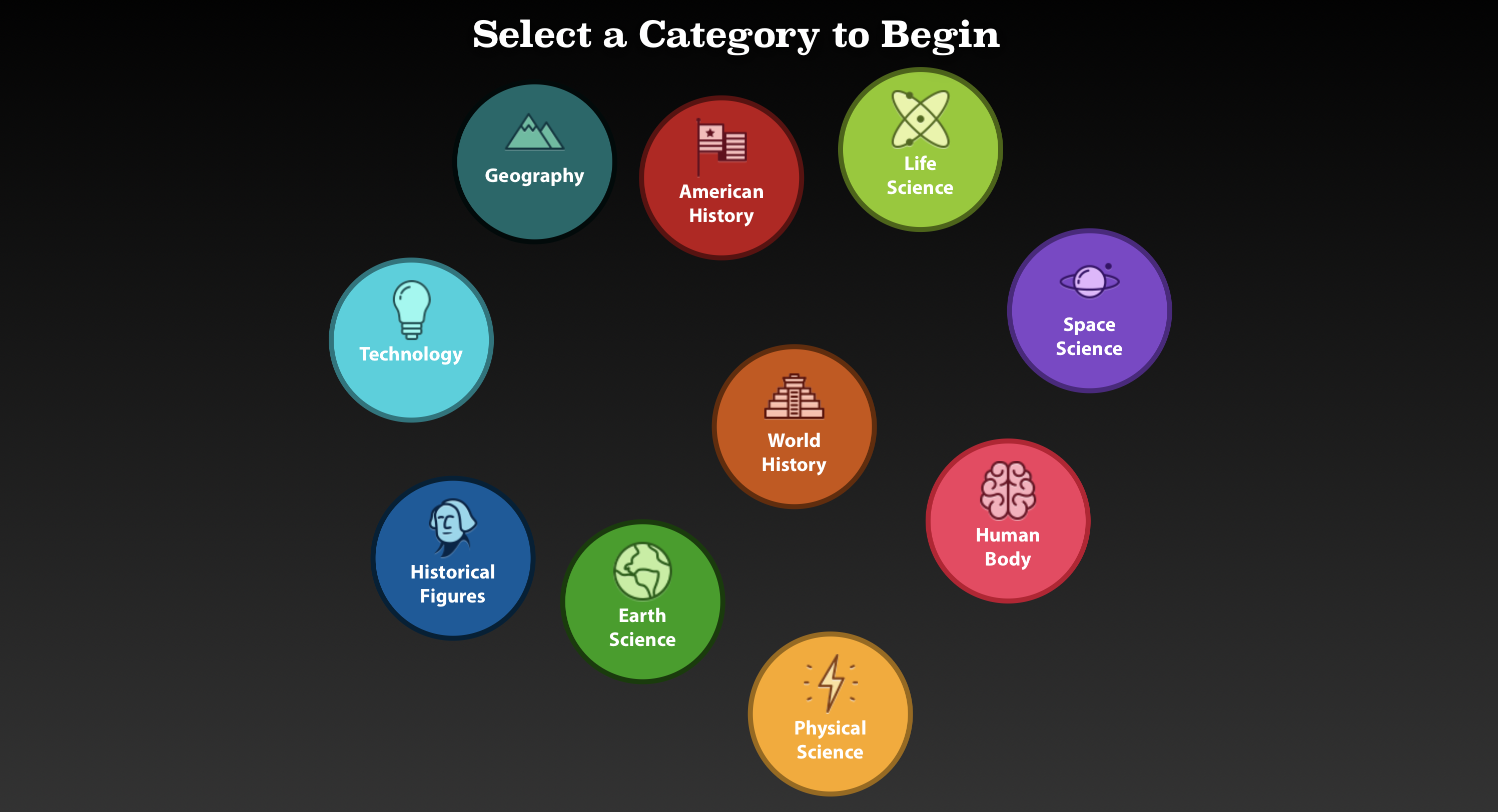 Webinar Recap, Remote Learning, Virtual Learning