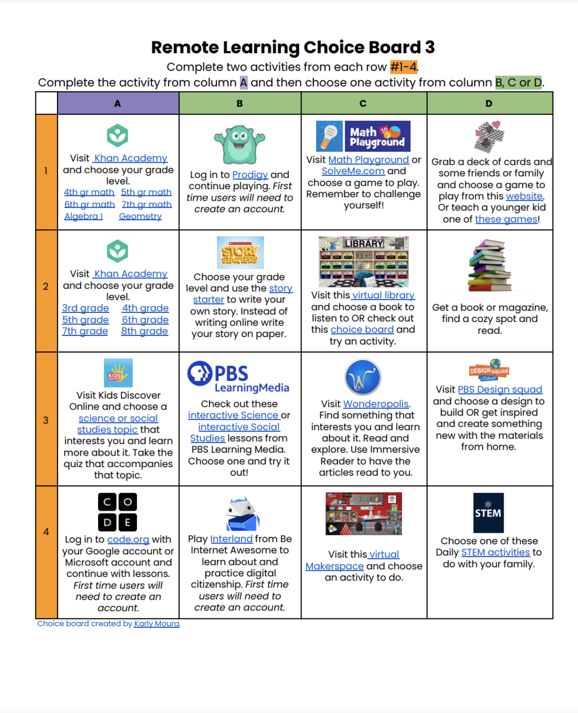 Differentiation, Independent, Classroom, Teacher Tips, Kids Discover